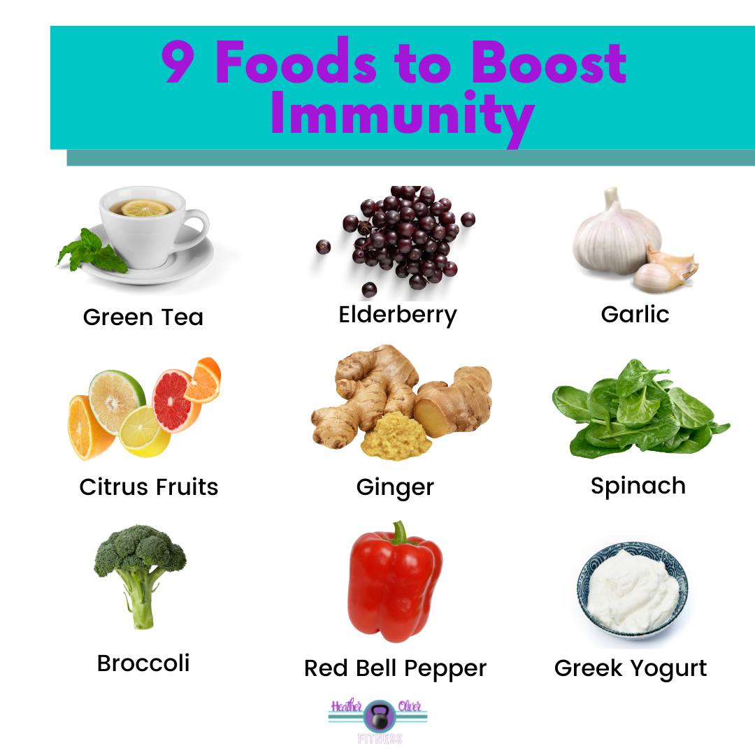 boost immunity (1)